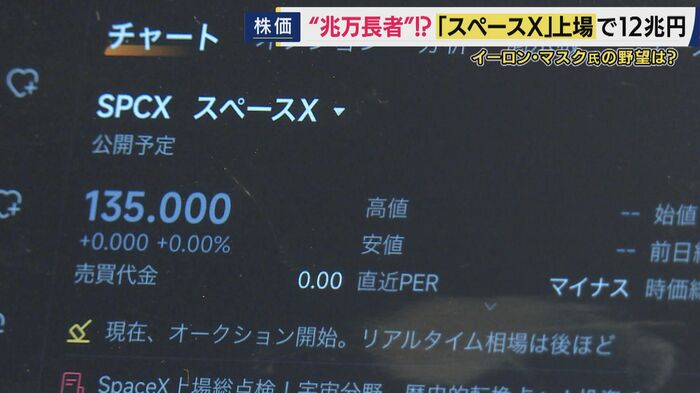 スペースＸ