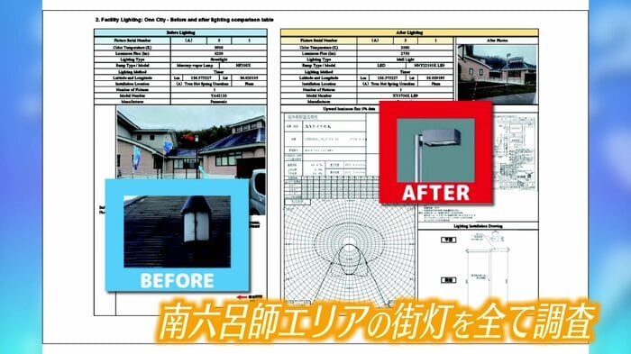 実際に提出された342ページに及ぶ報告書