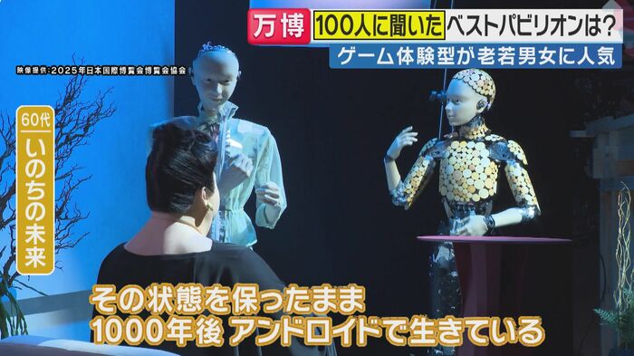 マツコアンドロイドがいる「いのちの未来」が3位に