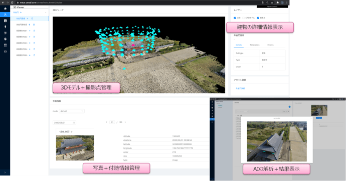 平城宮跡歴史公園の3D地図(提供:NTTコムウェア)