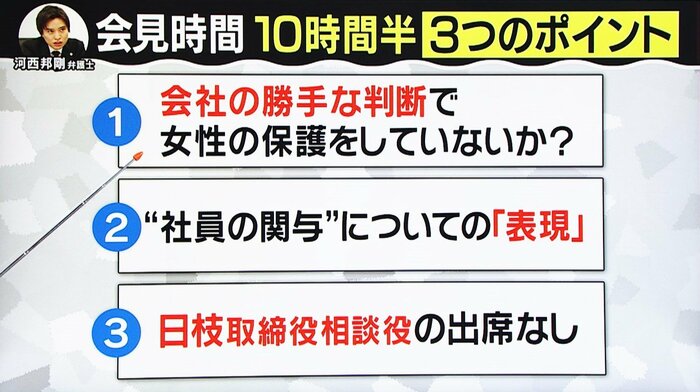 フジテレビ記者会見 気になる3つのポイント