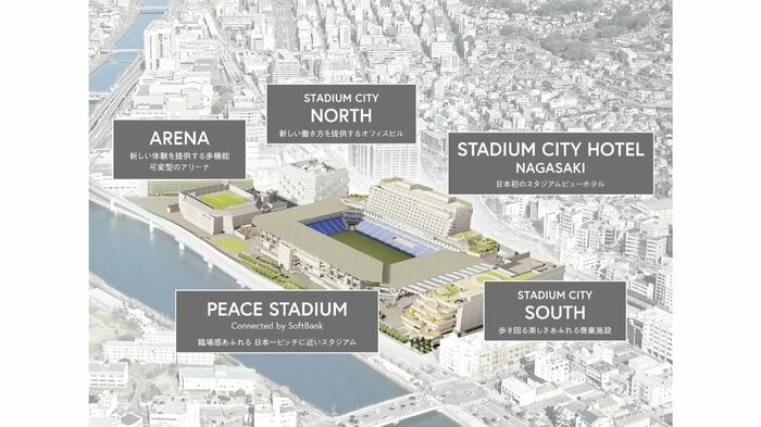 サッカースタジアムを中心に 5つのエリアで楽しめる