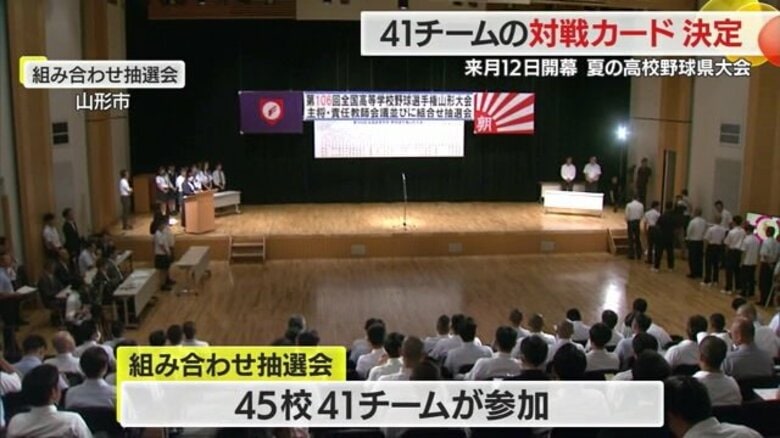 夏の高校野球県大会・出場41チームの対戦カード決定　来年度統合の「米工」と「米商」が今夏最後の対戦【山形発】｜FNNプライムオンライン