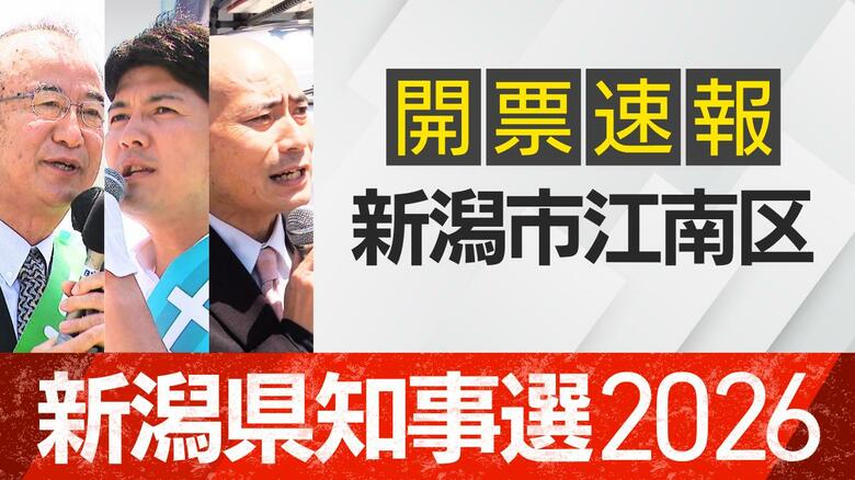 【開票速報】新潟知事選　新潟市江南区・開票率100％　花角氏が土田氏・安中氏に大差｜FNNプライムオンライン