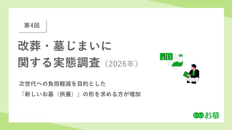 【第4回】改葬・墓じまいに関する実態調査（2026年）