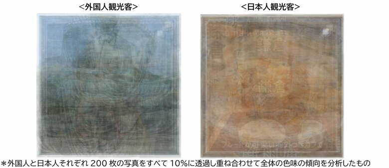 外国人観光客と日本人観光客が切り取る、それぞれの鎌倉