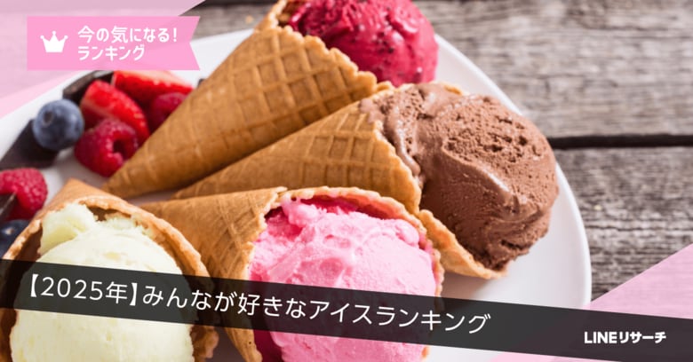 【LINEリサーチ】好きなアイスTOP3は「雪見だいふく」「ピノ」「ハーゲンダッツ ミニカップ」が5割強の僅差。男女では傾向が異なる結果に