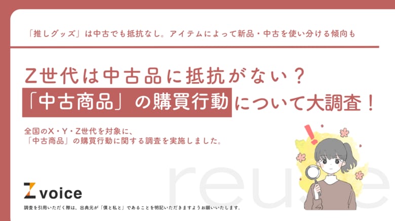 Z世代は中古品に抵抗がない?「中古商品」の購買行動について大調査!