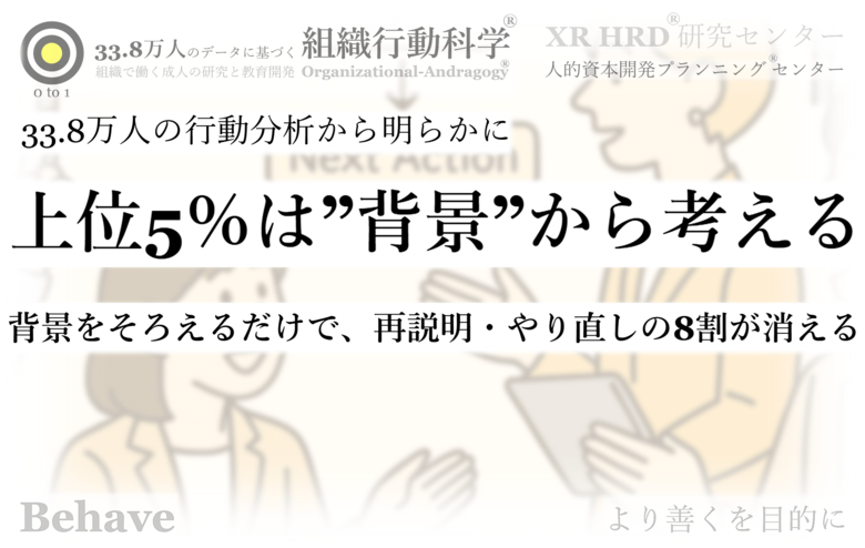 33.8万人の行動分析からみえた「仕事ができる上位5％は”背景”から考える」（組織行動科学(R)商標）