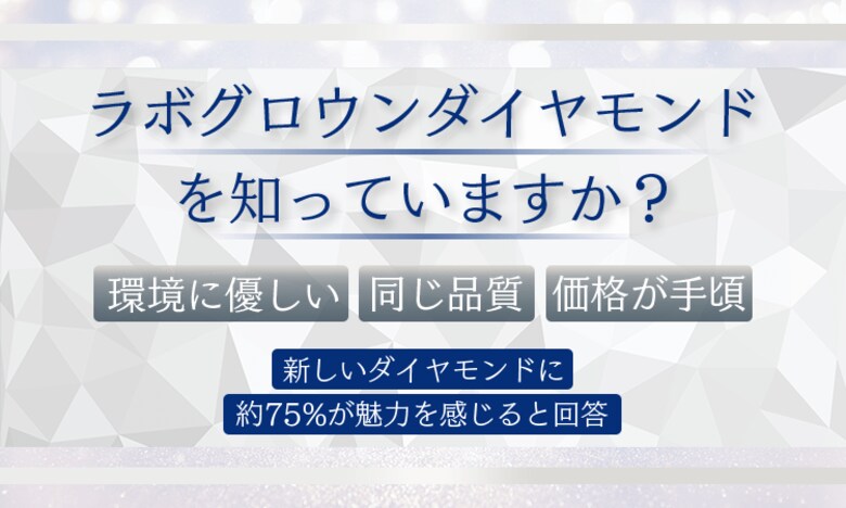 ラボグロウンダイヤモンドを知っていますか？「環境に優しい」「同じ品質」「価格が手頃」新しいダイヤモンドに約75％が魅力を感じると回答