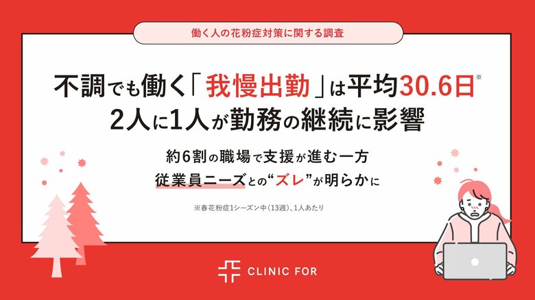 【2026年花粉症 調査（第二弾）】不調でも働く「我慢出勤」は平均30.6日・2人に1人が勤務の継続に影響　約6割の職場で支援が進む一方、従業員ニーズとの“ズレ”が明らかに