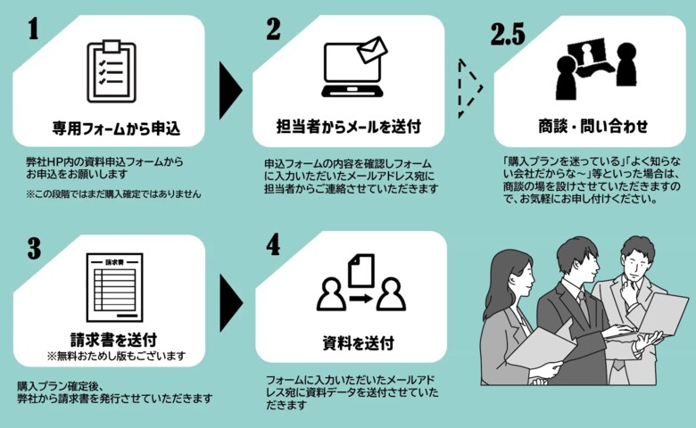 【無料おためし版有り】メーカー・小売向け「地域比較 スーパーマーケット愛好者(ファン)図鑑」リリース