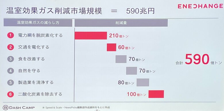 (画像をタップすると拡大できます)