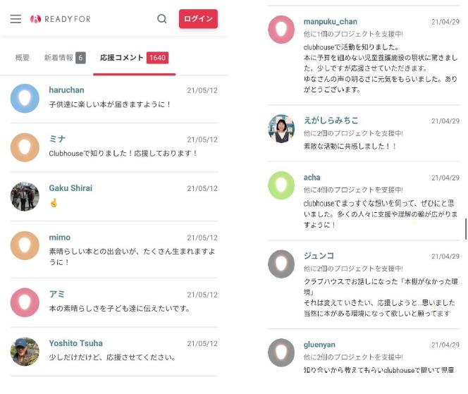プロジェクトへの応援コメント