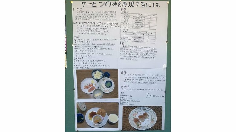 完成した娘さんの自由研究