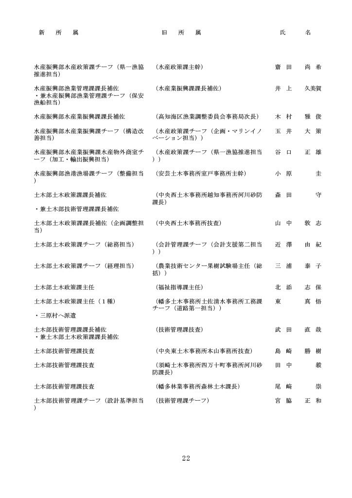 高知県人事異動・知事部局（1～3等級）22/40