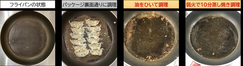 検証結果の一例（提供：味の素冷凍食品）