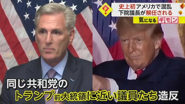 同じ共和党のトランプ前大統領に近い議員たちの造反で、マッカーシー氏は解任に