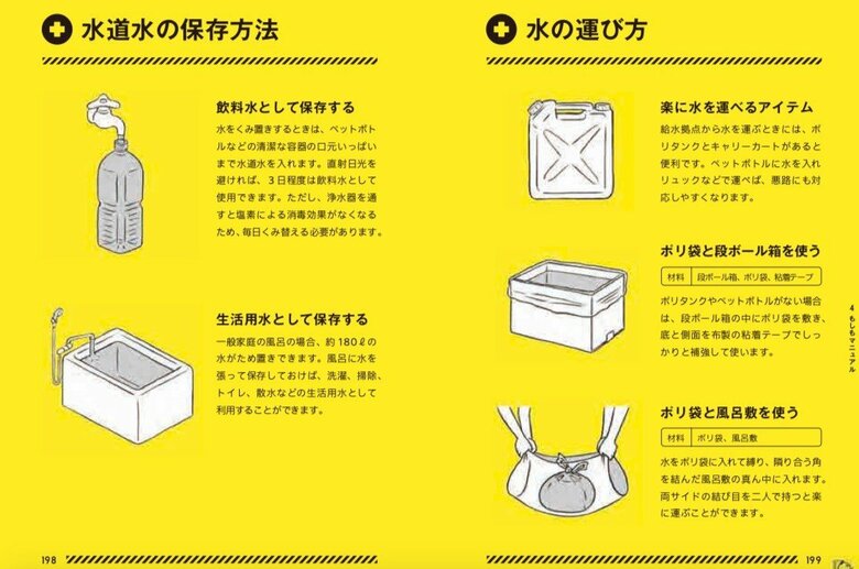 （出典：東京防災）