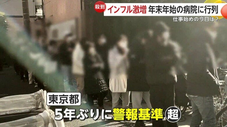 1月2日　開院前にもかかわらず多くの人が並び“受診行列”ができていた