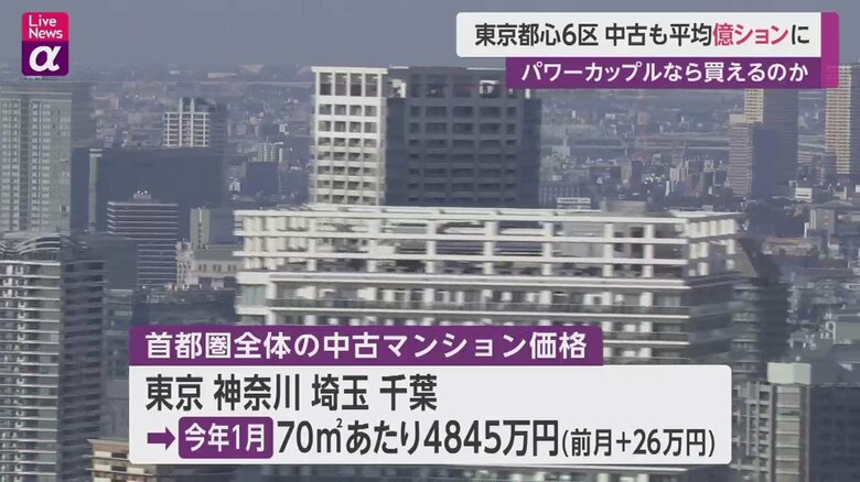 首都圏全体の中古マンション価格