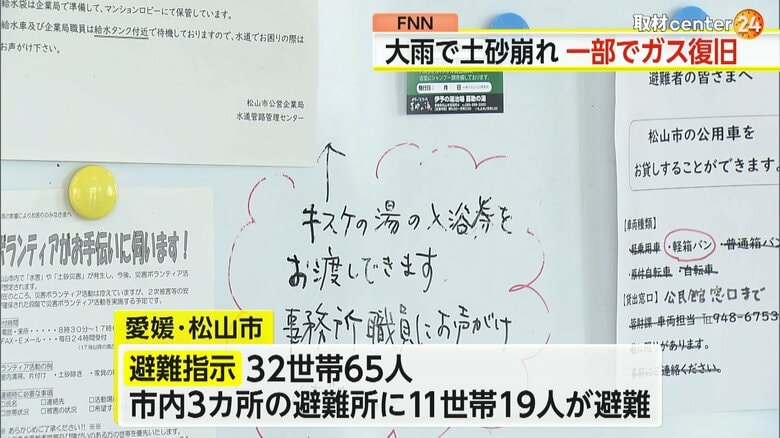 支援の情報が記載された掲示板