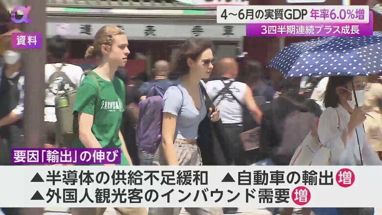 外国人観光客の消費は輸出増となり実質GDP上昇の要因となる