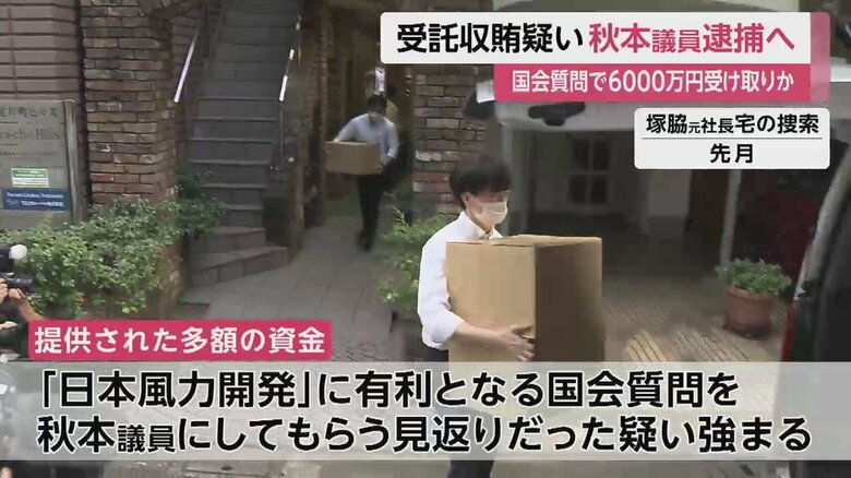 「日本風力開発」元社長宅の家宅捜索（8月）