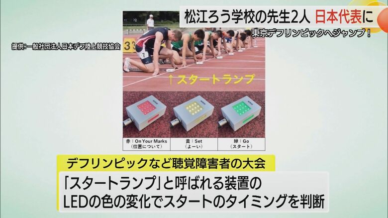 「スタートランプ」