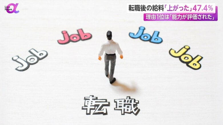 転職経験がある人500人に聞いた転職後のアンケートに関する調査