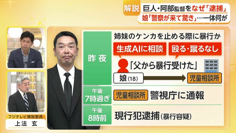 児童相談所に連絡する前に娘が生成AIに相談していたという