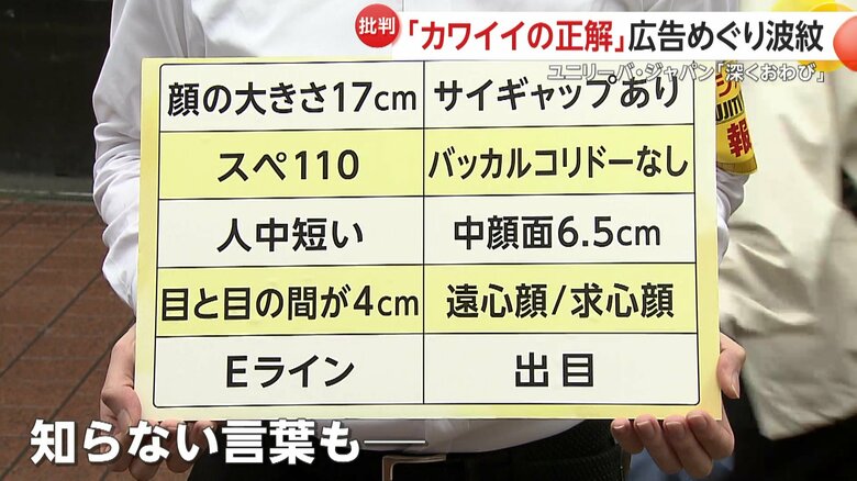 耳慣れない言葉も多く、若い女性にとってはどうか聞いてみた