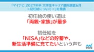 「マイナビ2027年卒 大学生キャリア意向調査6月＜初任給について＞」を発表