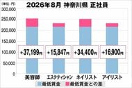 美プロ調べ「2026年8月　最低賃金から見る美容業界の給料調査」～神奈川版～