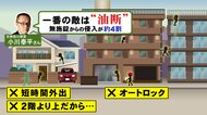 件数ダウンも被害額アップ…空き巣被害の背景に「情報屋」　ブローカー通じた犯罪の構図と“情報漏れ”防ぐ対策