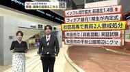 虚偽書類の提出や学生への不適切な指導　秋田市の秋田高専、教員2人を減給と戒告の懲戒処分