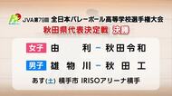 春高バレー秋田県大会・準決勝　女子・由利と秋田令和、男子・雄物川と秋田工が勝ち進む　24日決勝へ