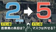 新型コロナ「5類」見直し方針で“公費全額負担”と“マスク着用”は　深掘り解説【大阪発】