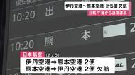 伊丹空港～熊本空港計5便欠航　日本航空　29日午後から通常運航を予定　関西広域連合　職員２人を熊本県に派遣