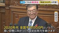 『最低賃金1500円』5年以内に実現可能？　人件費が約2億8000万円…