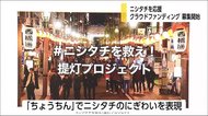 ニシタチを応援! クラウドファンディング 新型コロナ 宮崎市