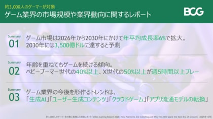 世界のゲーム市場はコロナ禍後の成長鈍化を脱し、今後は年平均6％で成長、2030年までに3,500億ドル規模へ～BCG調査