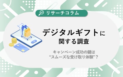【デジタルギフトに関する調査】キャンペーン成功の鍵は“スムーズな受け取り体験”?