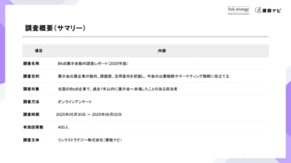 BtoB展示会の来場者は何を求めている?出展価値を測るためのリアルなデータを公開【BtoB展示会動向調査レポート】