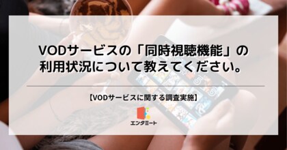 サブスクの「同時視聴機能」を利用したことがある人は23.6%、年代や結婚状況によって差が生まれる結果に