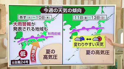 台風24号は熱帯低気圧に変わるも…秋雨前線が停滞して太平洋側で記録的な大雨に　秋雨シーズン続き新潟県内も大雨に警戒　気象予報士の解説
