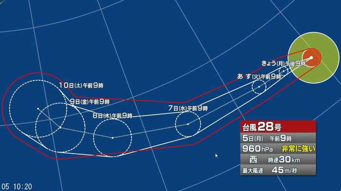 台風28号の進路予想図