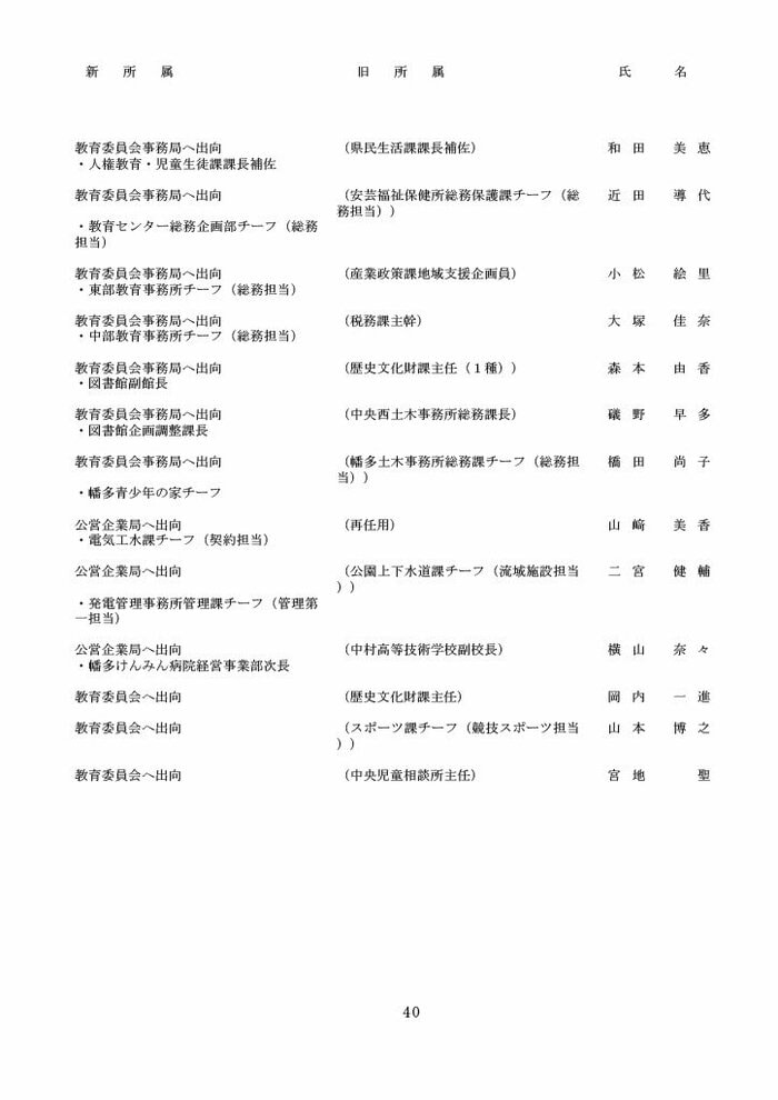 高知県人事異動・知事部局（1～3等級）40/40
