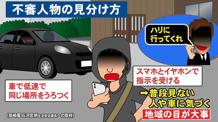 ニュースONE