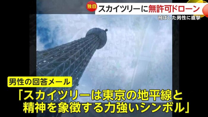 許可については一切触れない回答